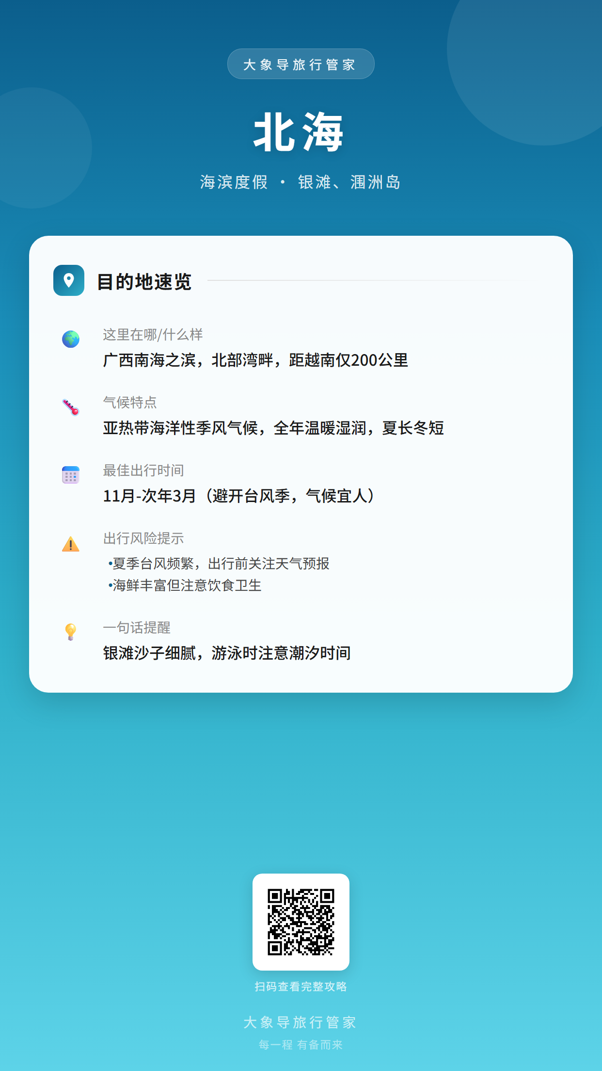目的地概览卡片