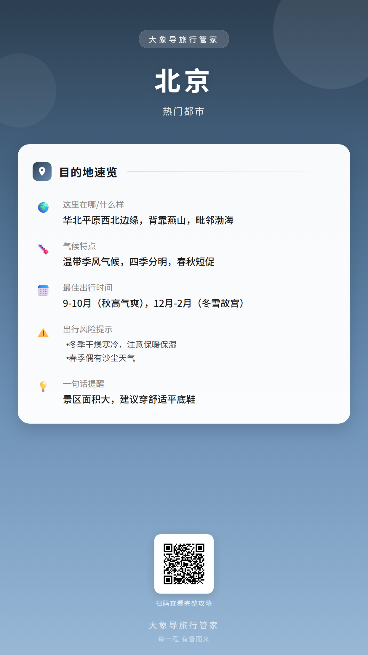 目的地概览卡片
