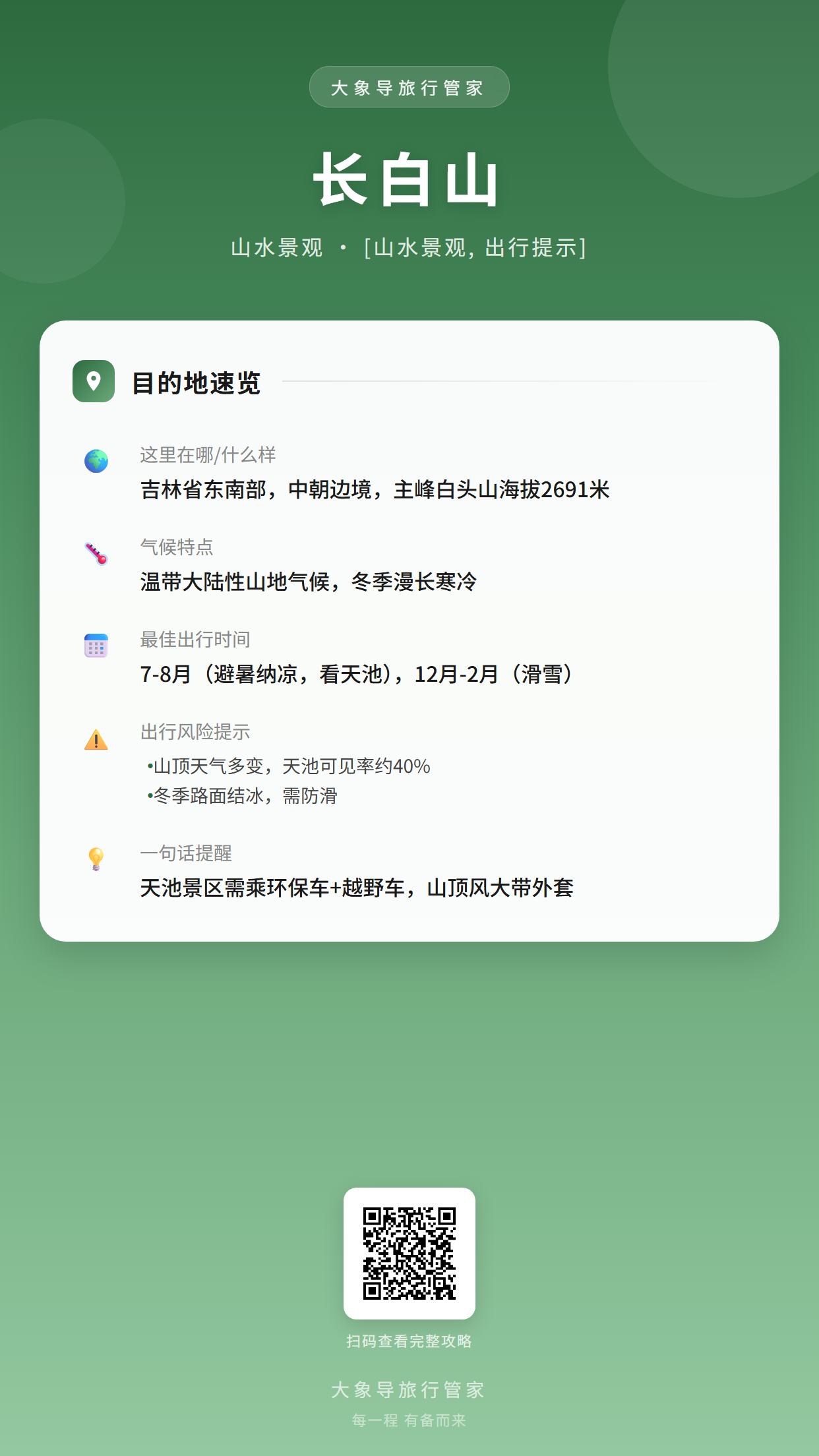 目的地概览卡片