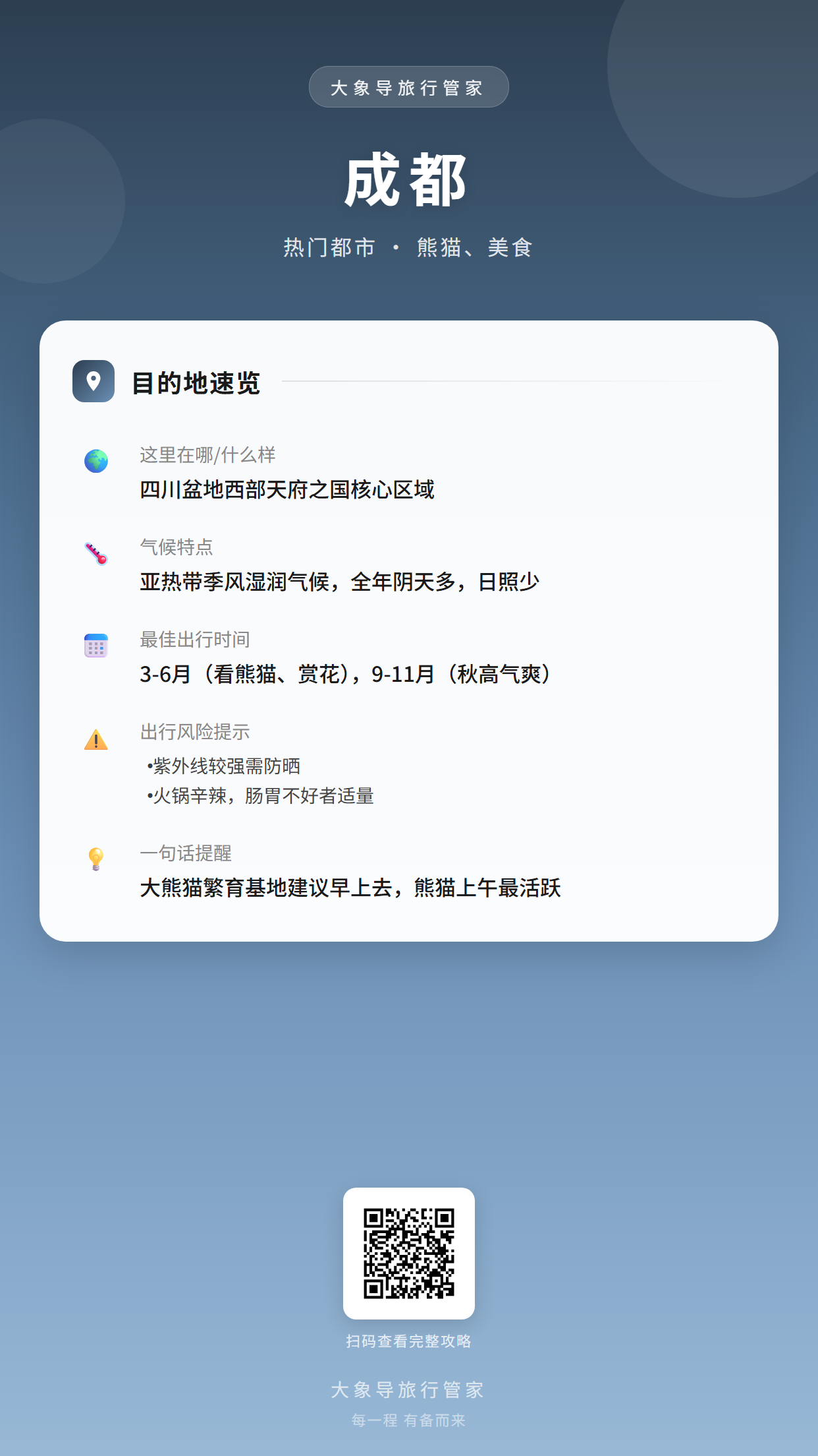 目的地概览卡片