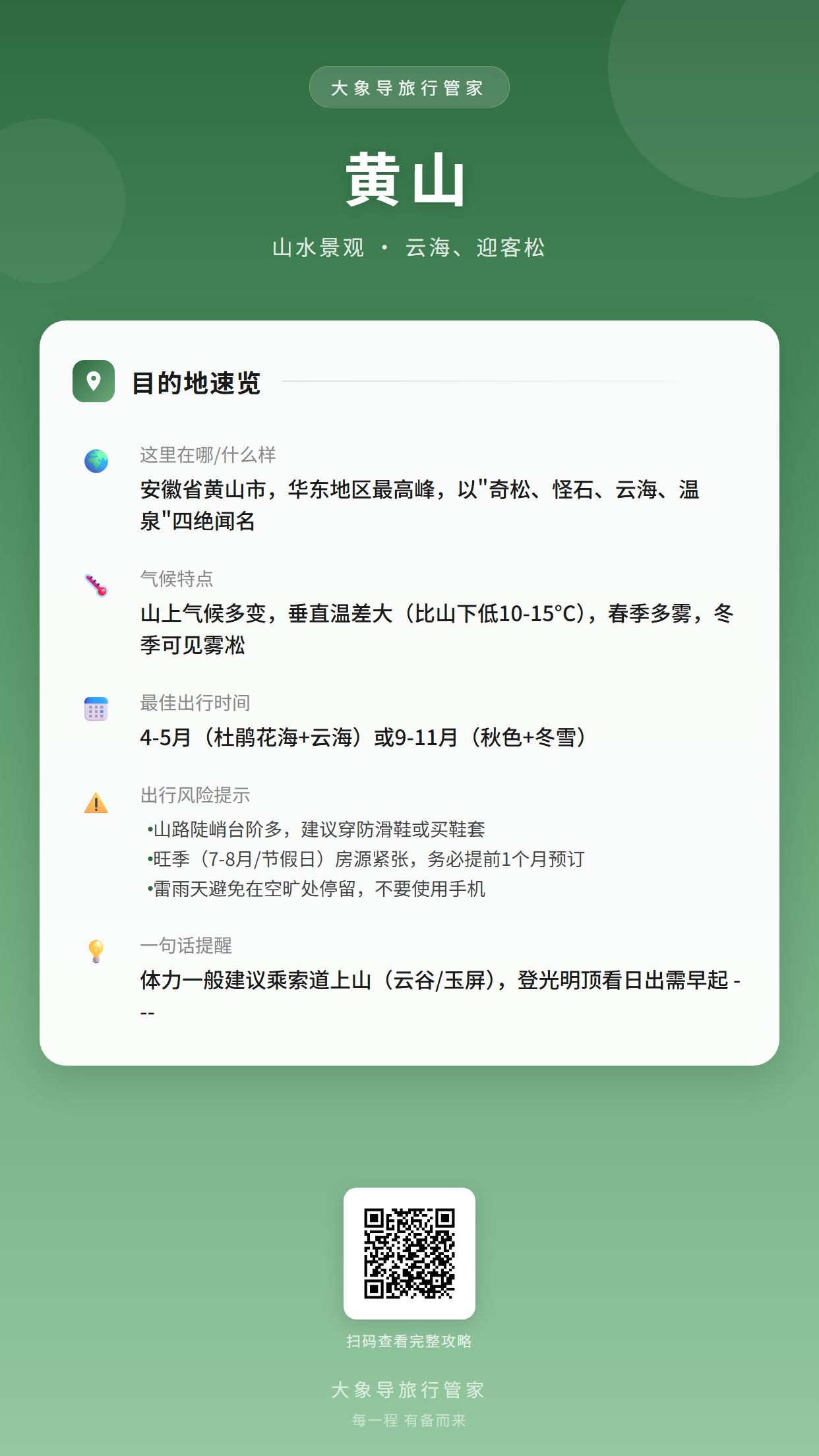 目的地概览卡片