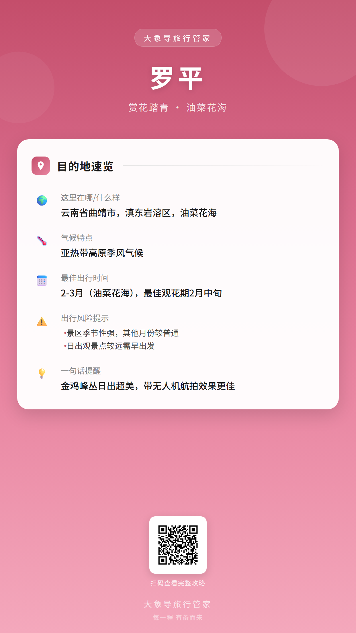 目的地概览卡片