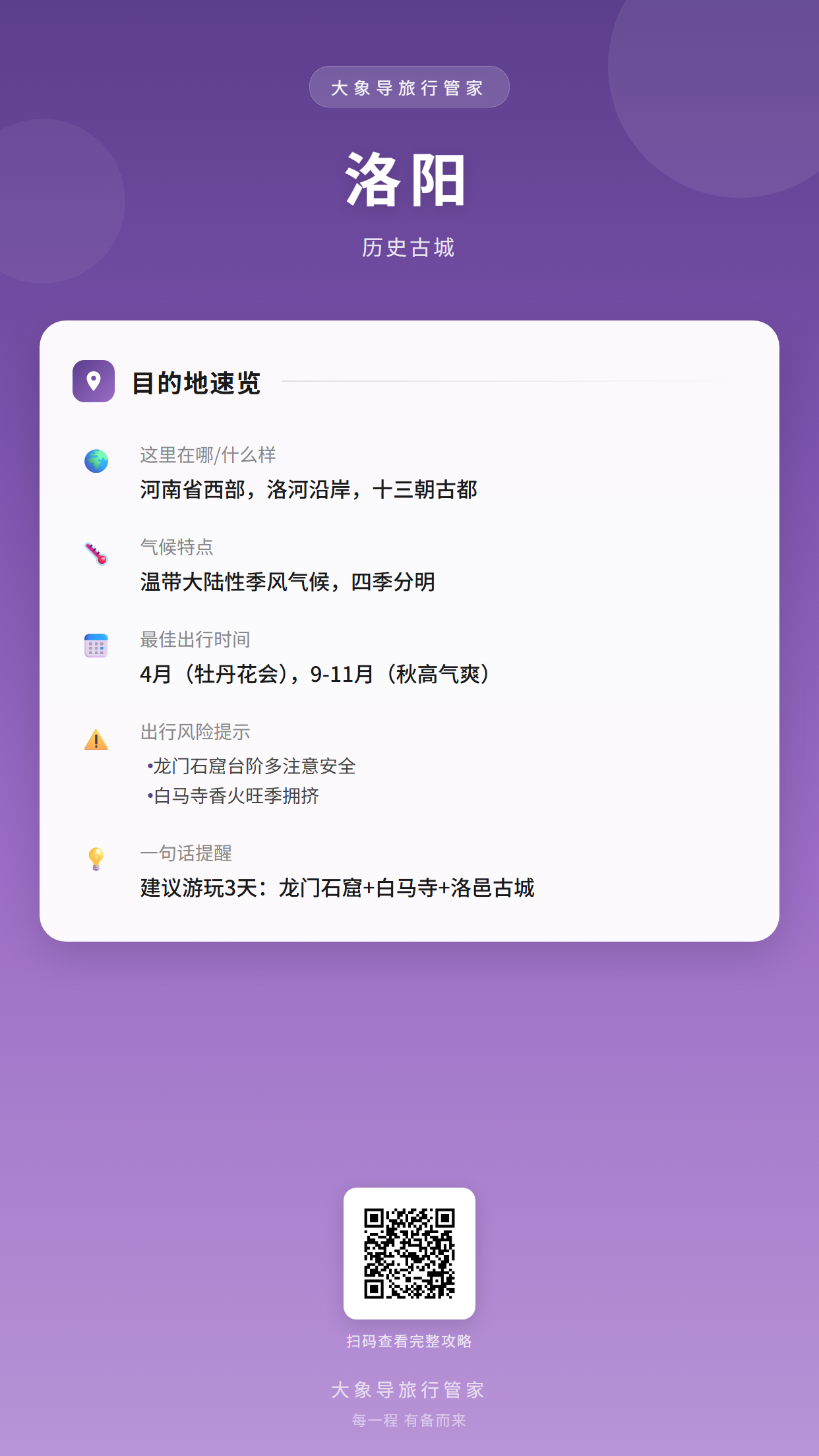 目的地概览卡片