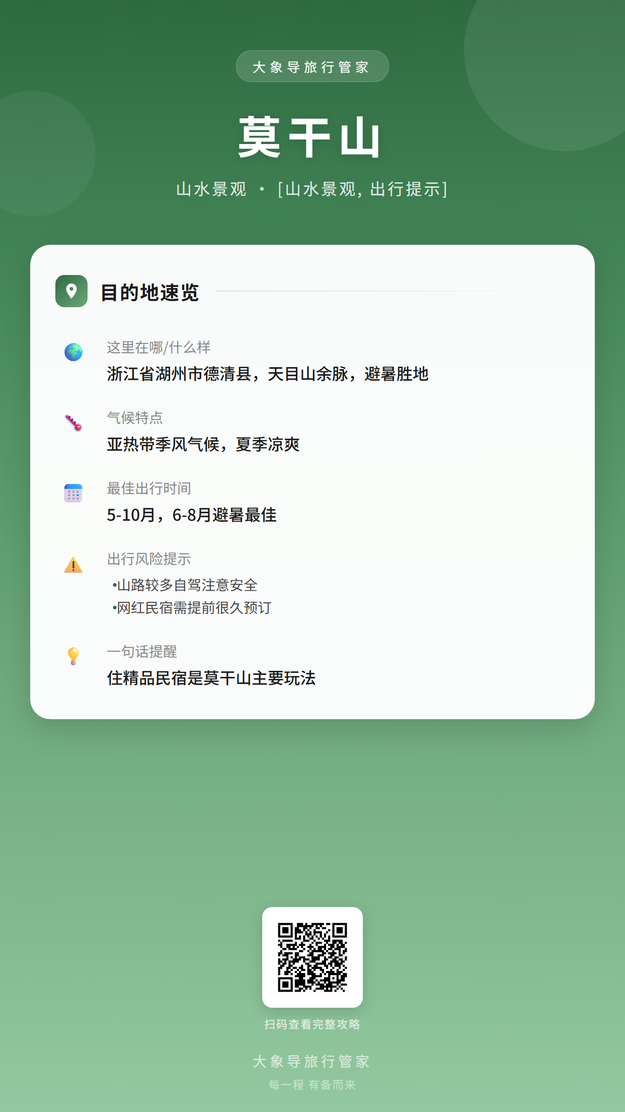 目的地概览卡片