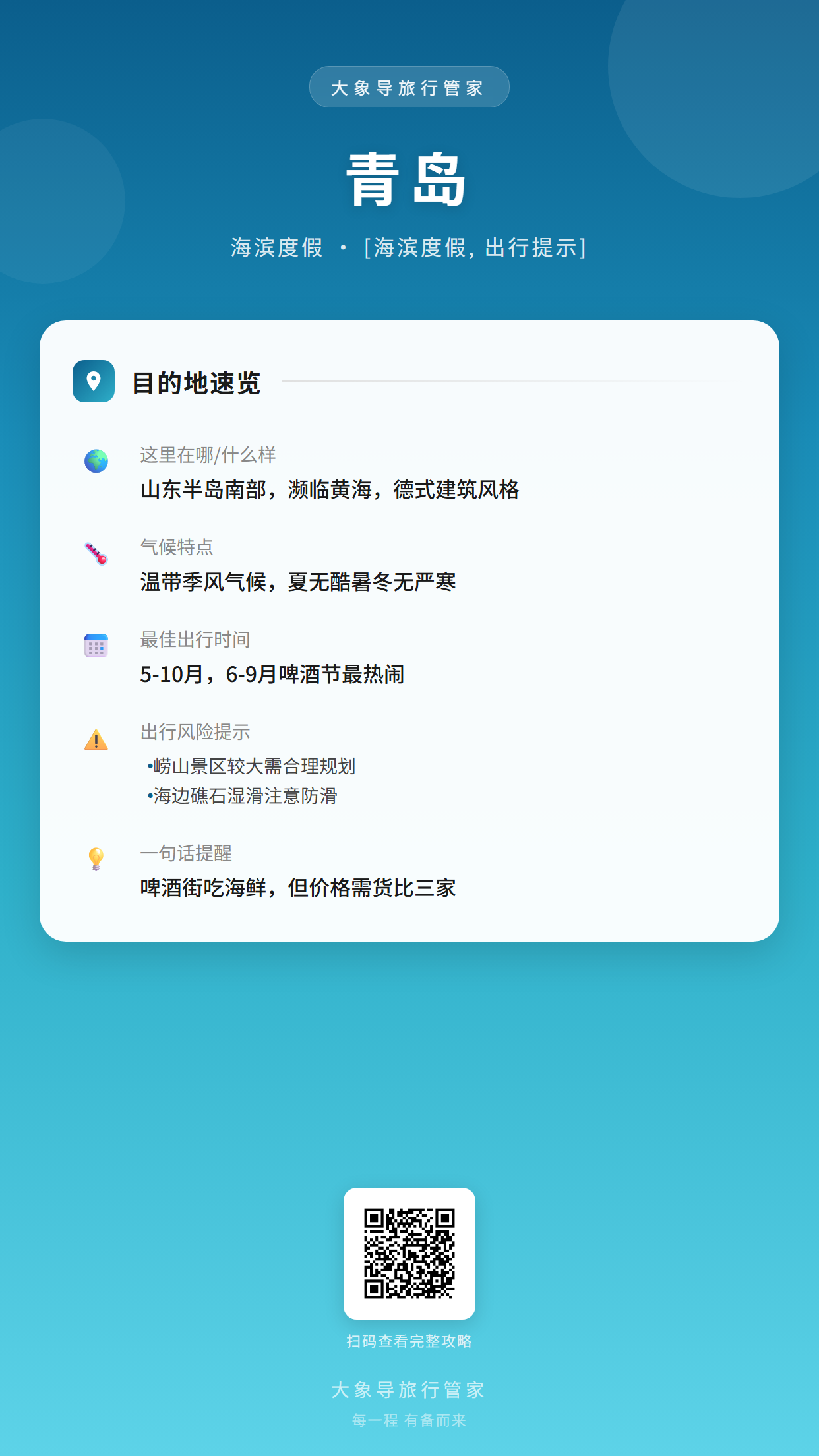 目的地概览卡片