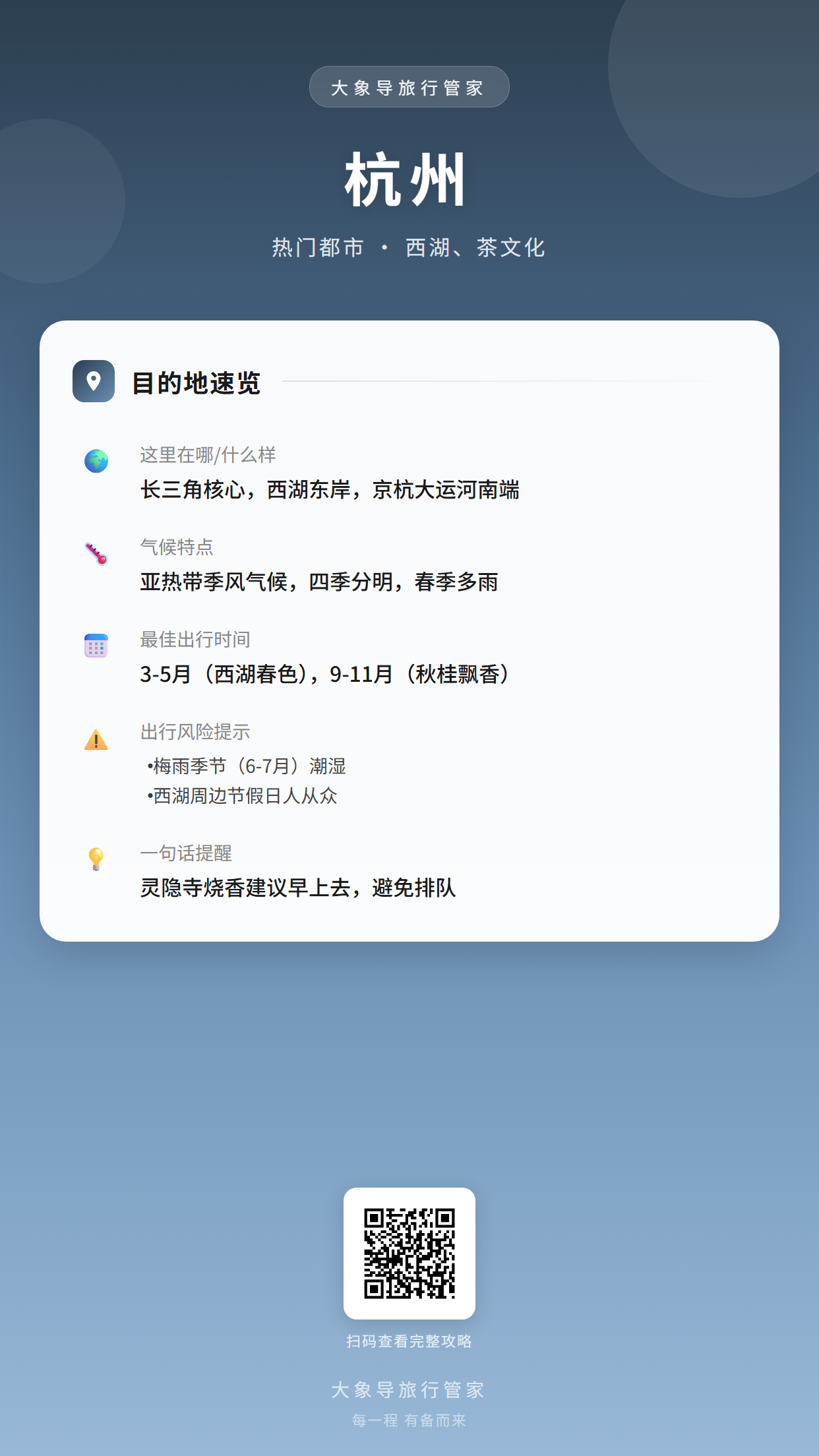 目的地概览卡片