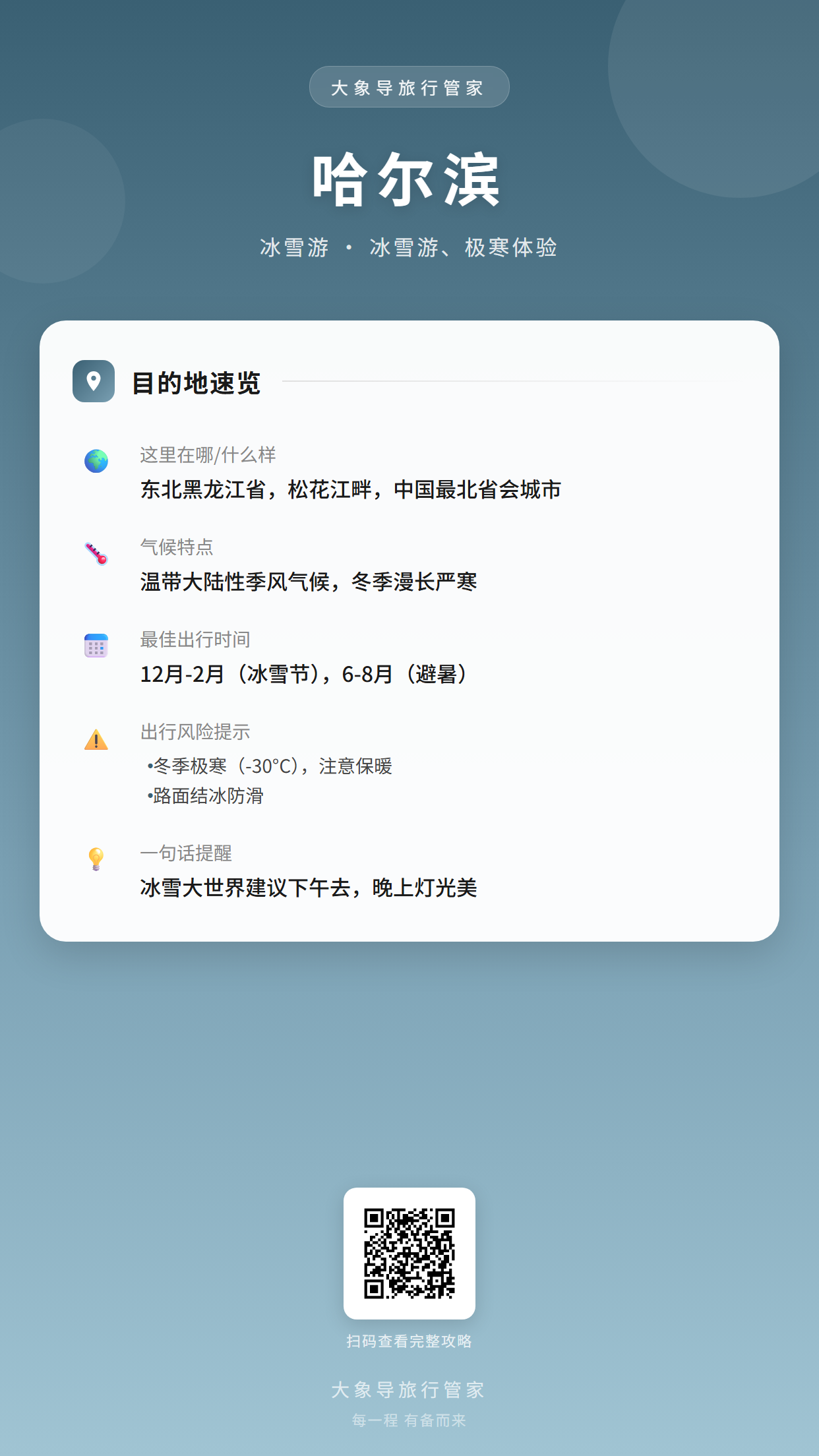 目的地概览卡片