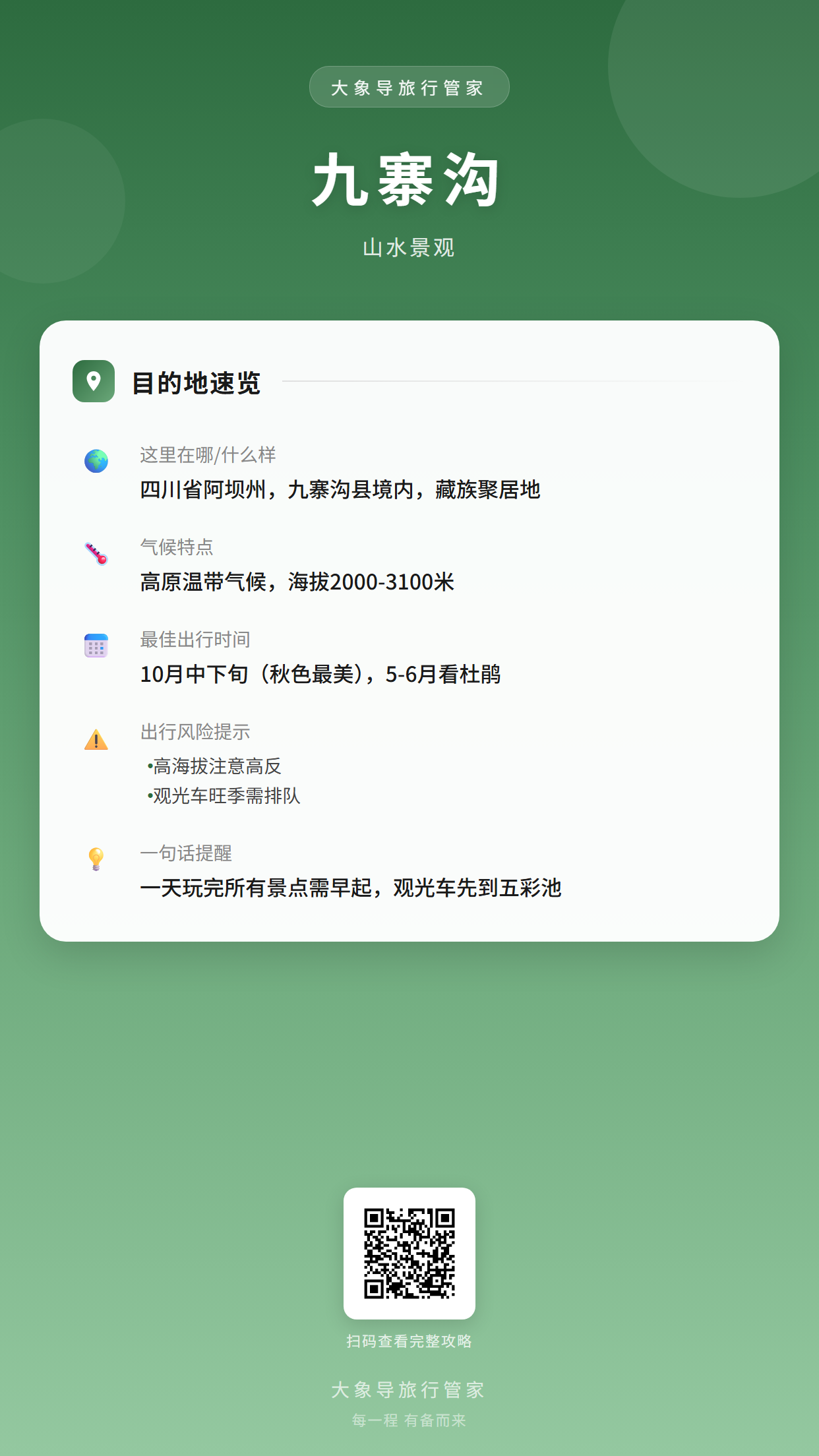 目的地概览卡片