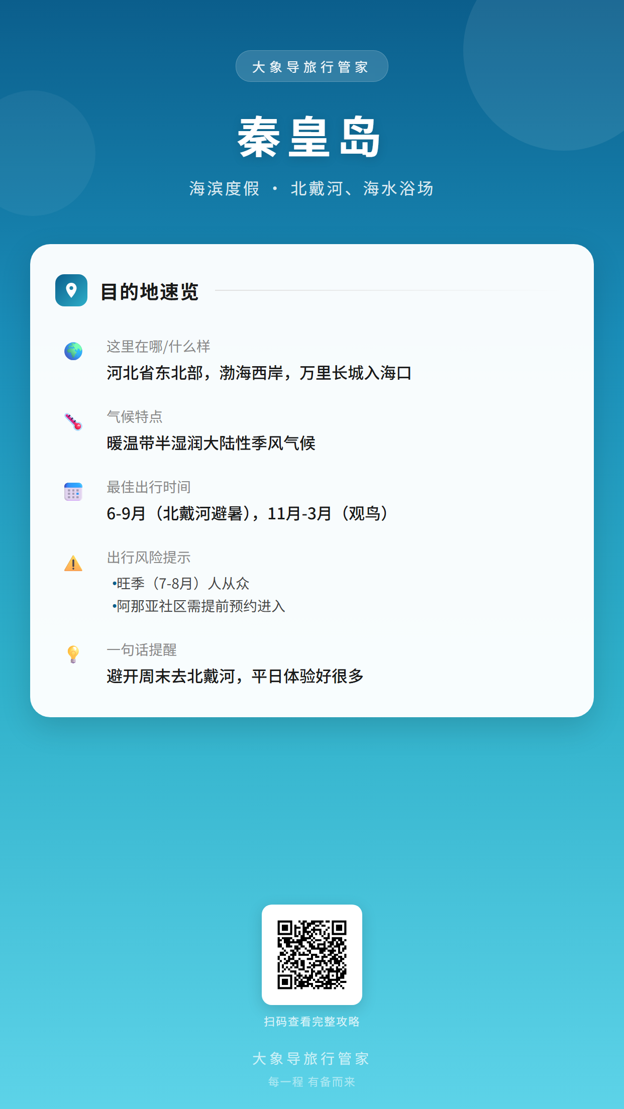 目的地概览卡片