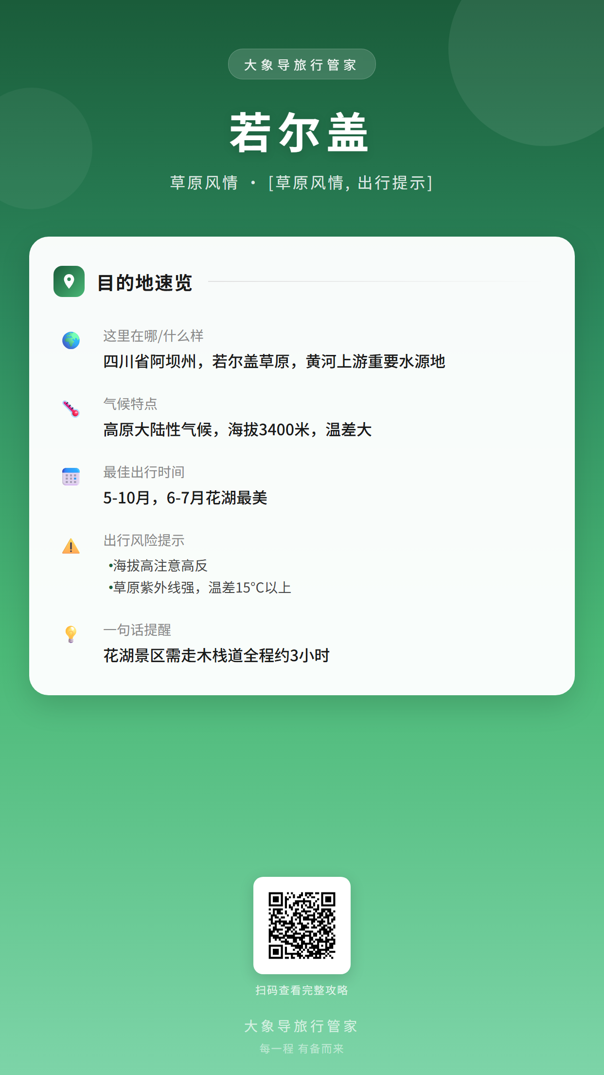 目的地概览卡片