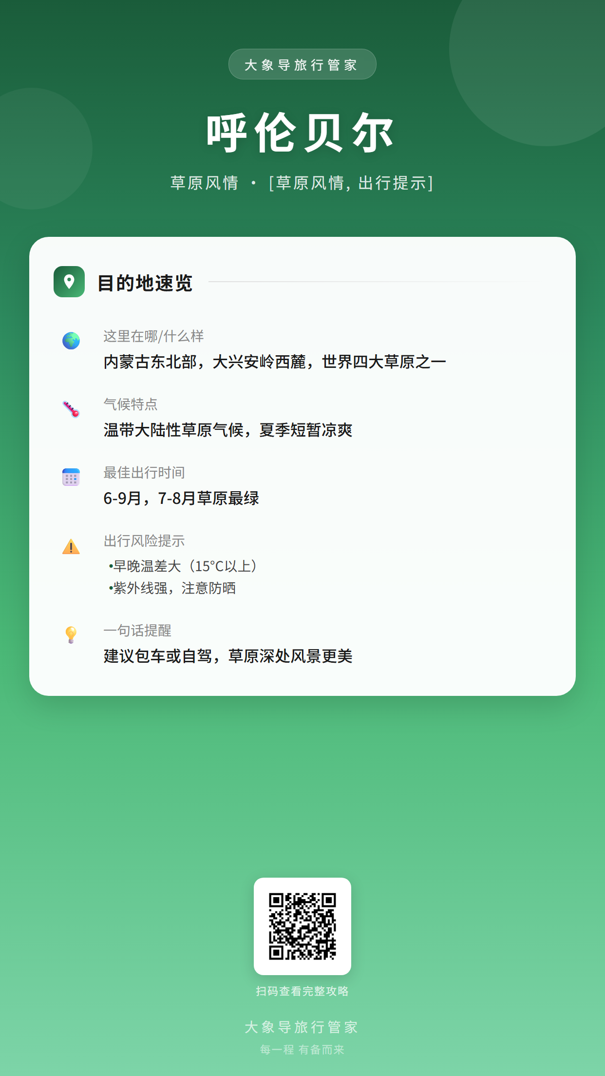 目的地概览卡片