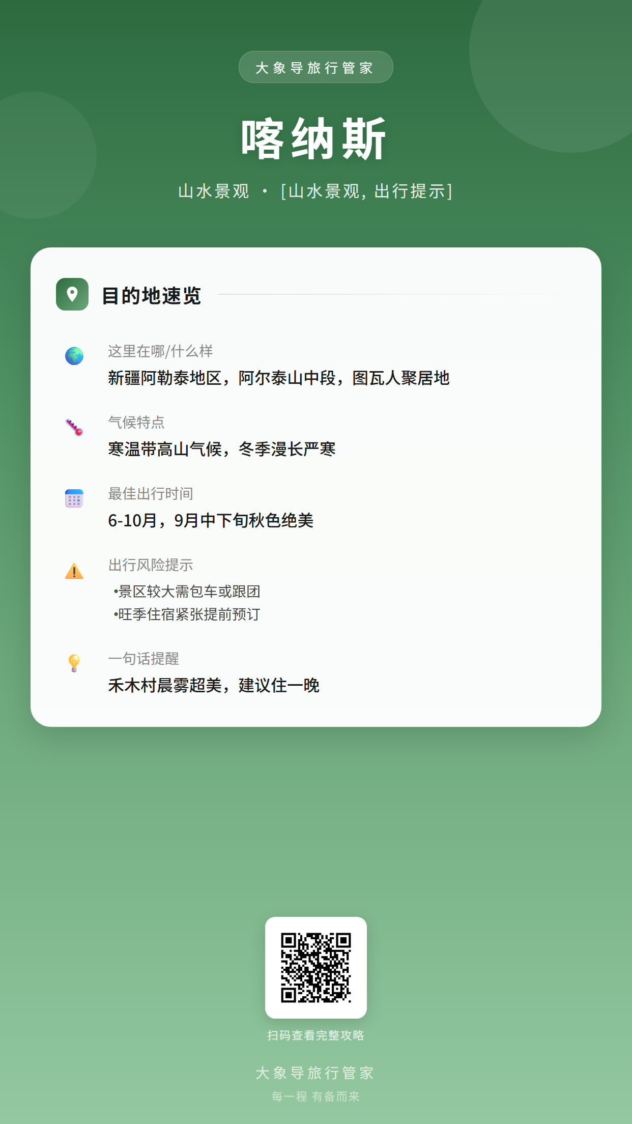 目的地概览卡片