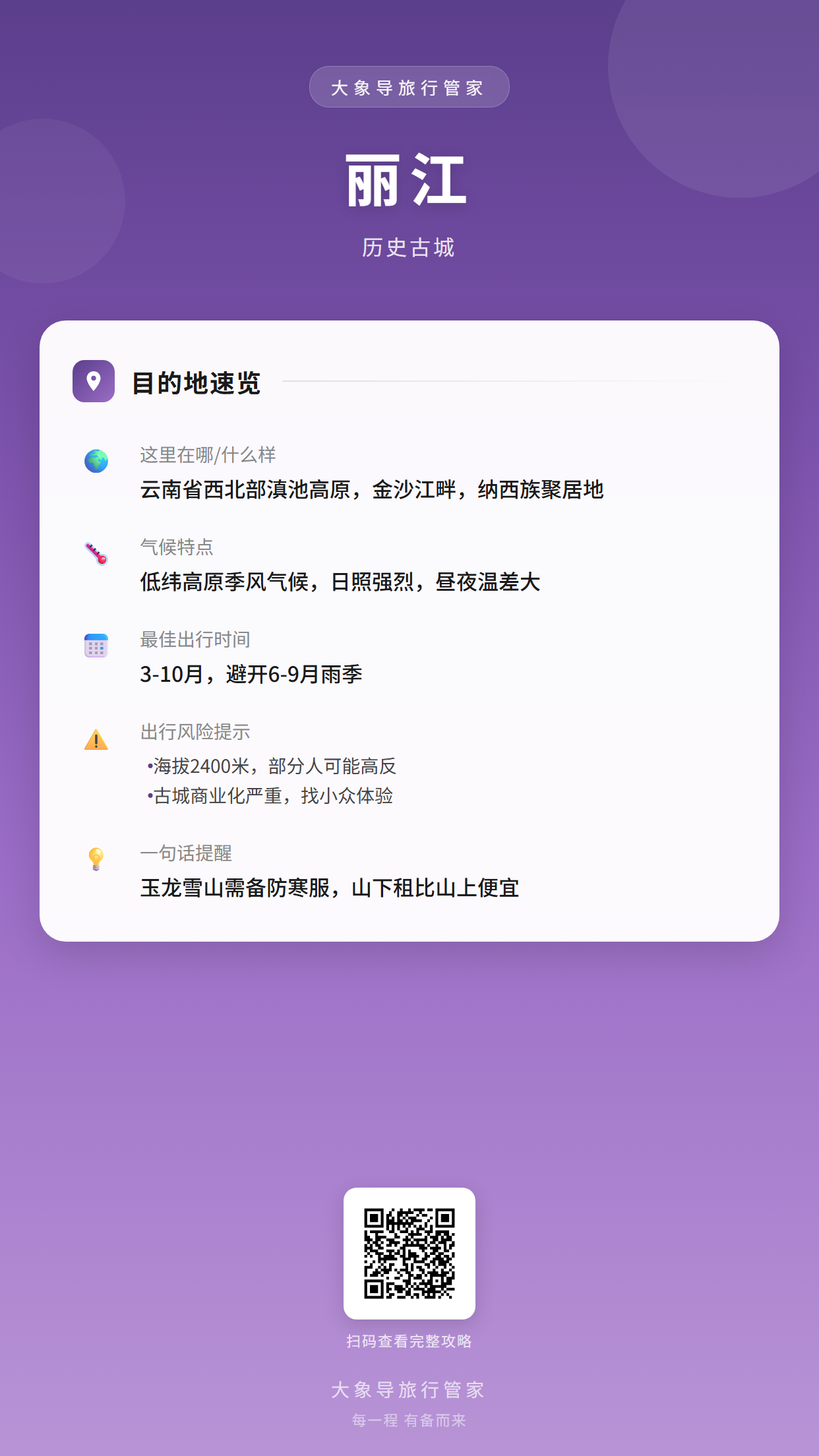 目的地概览卡片
