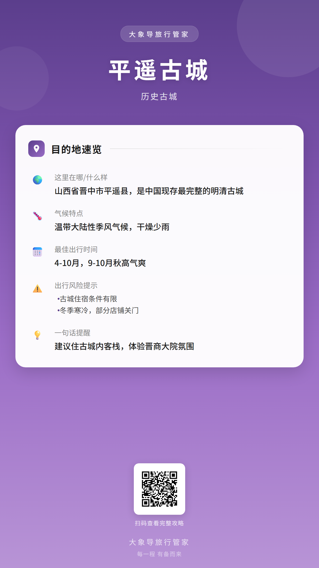 目的地概览卡片