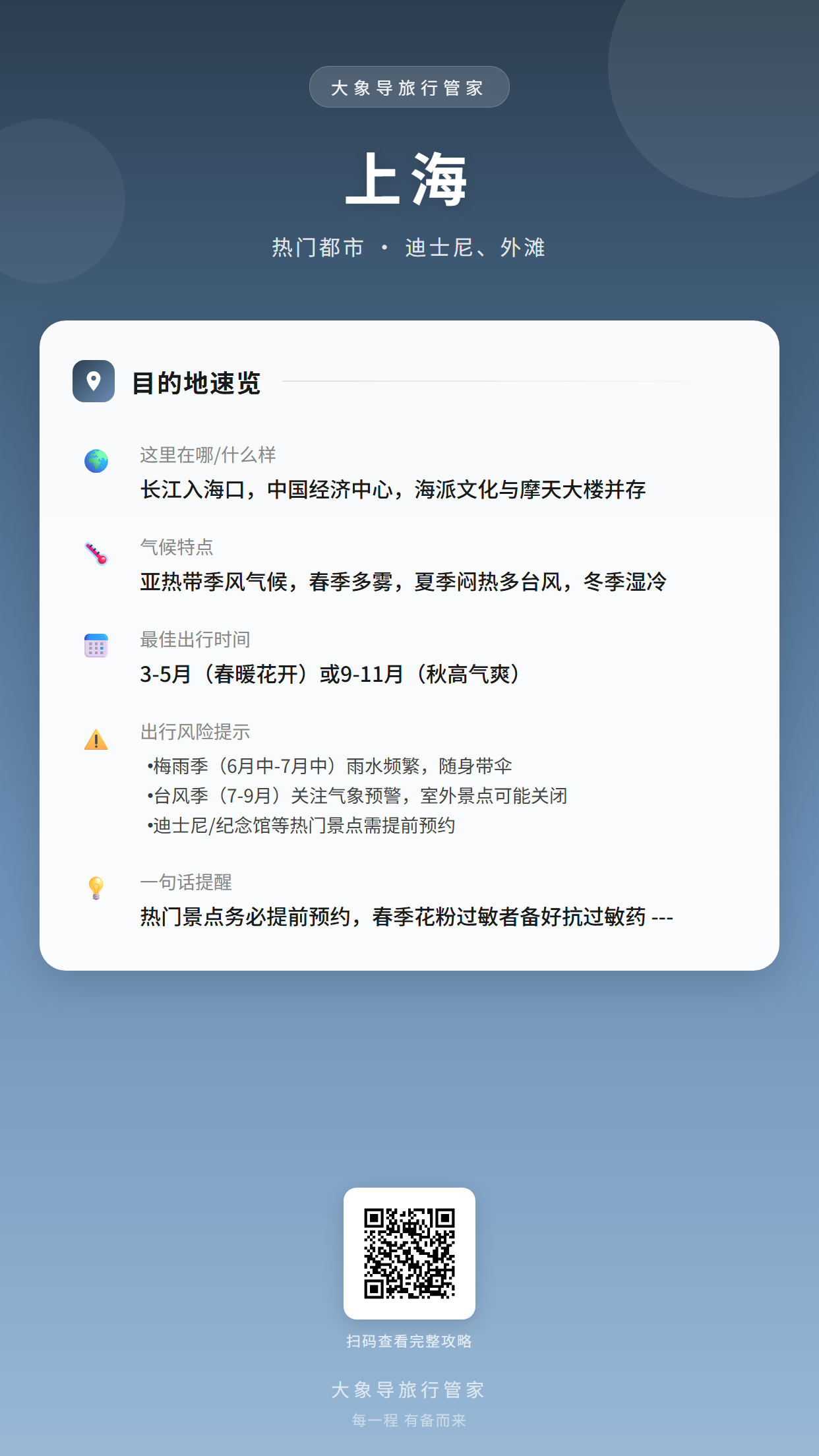 目的地概览卡片