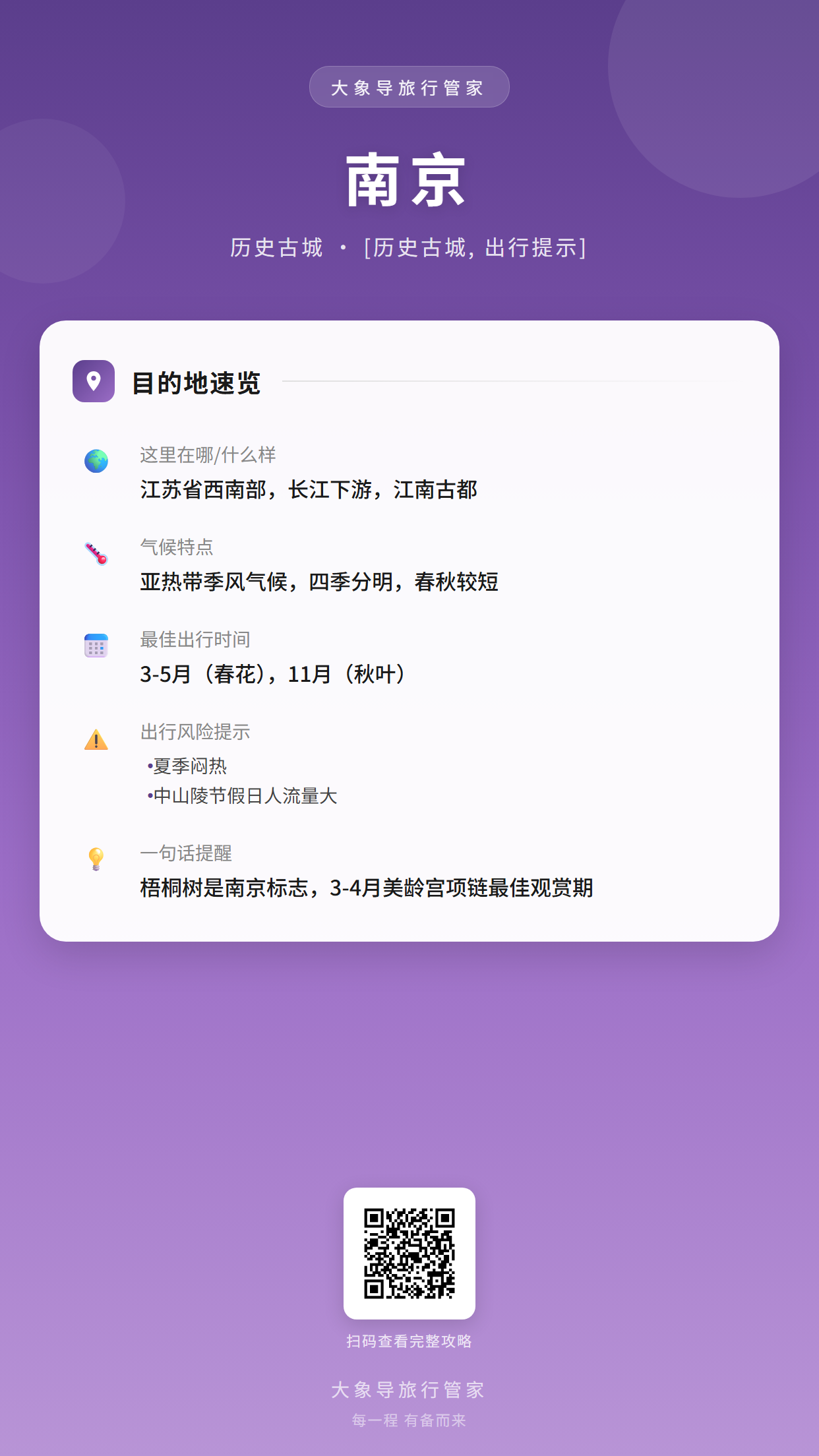 目的地概览卡片