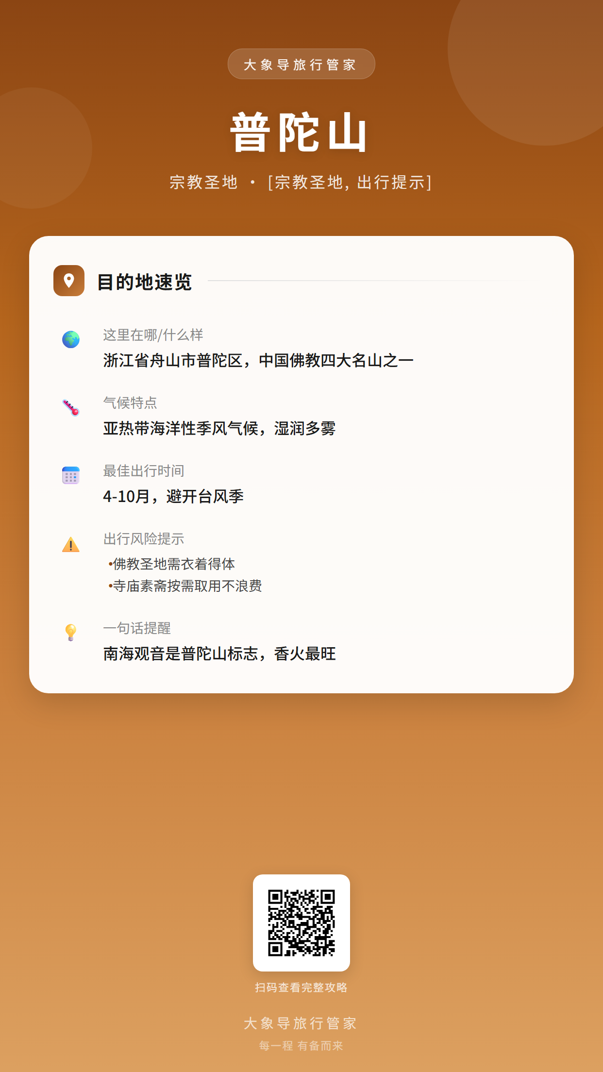 目的地概览卡片