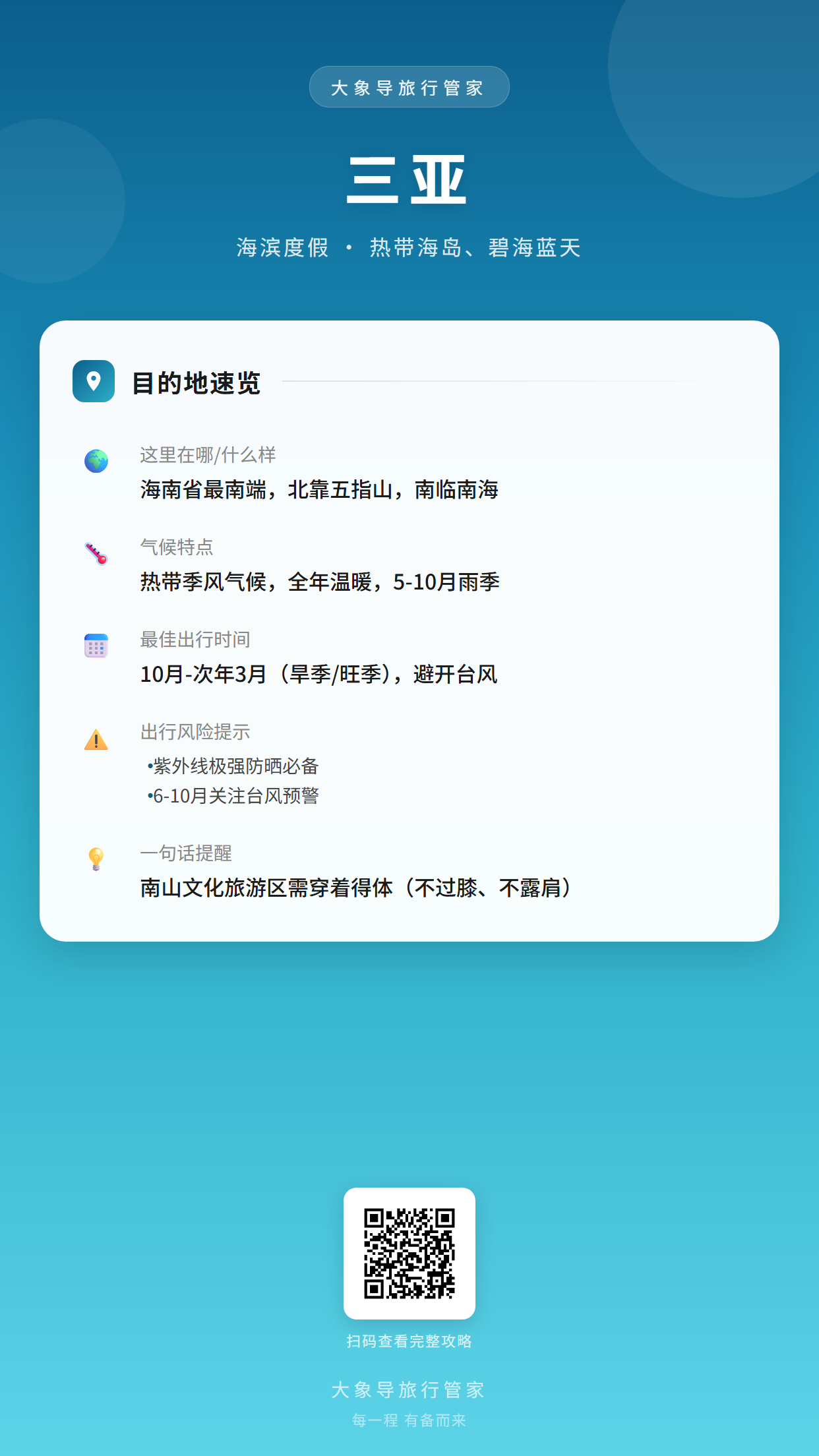 目的地概览卡片