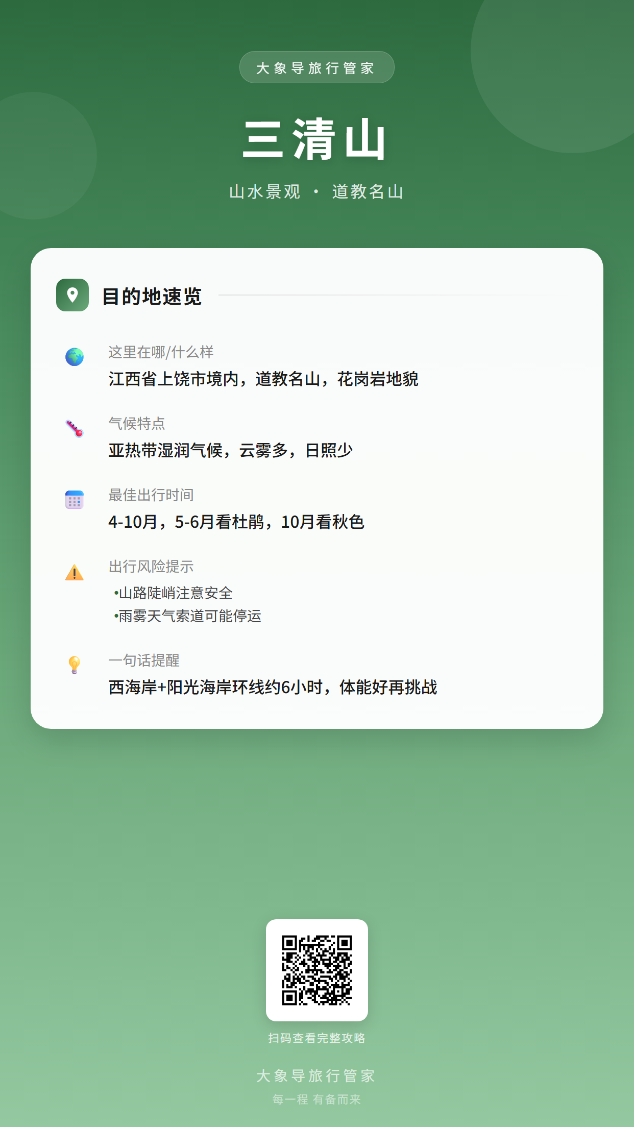 目的地概览卡片