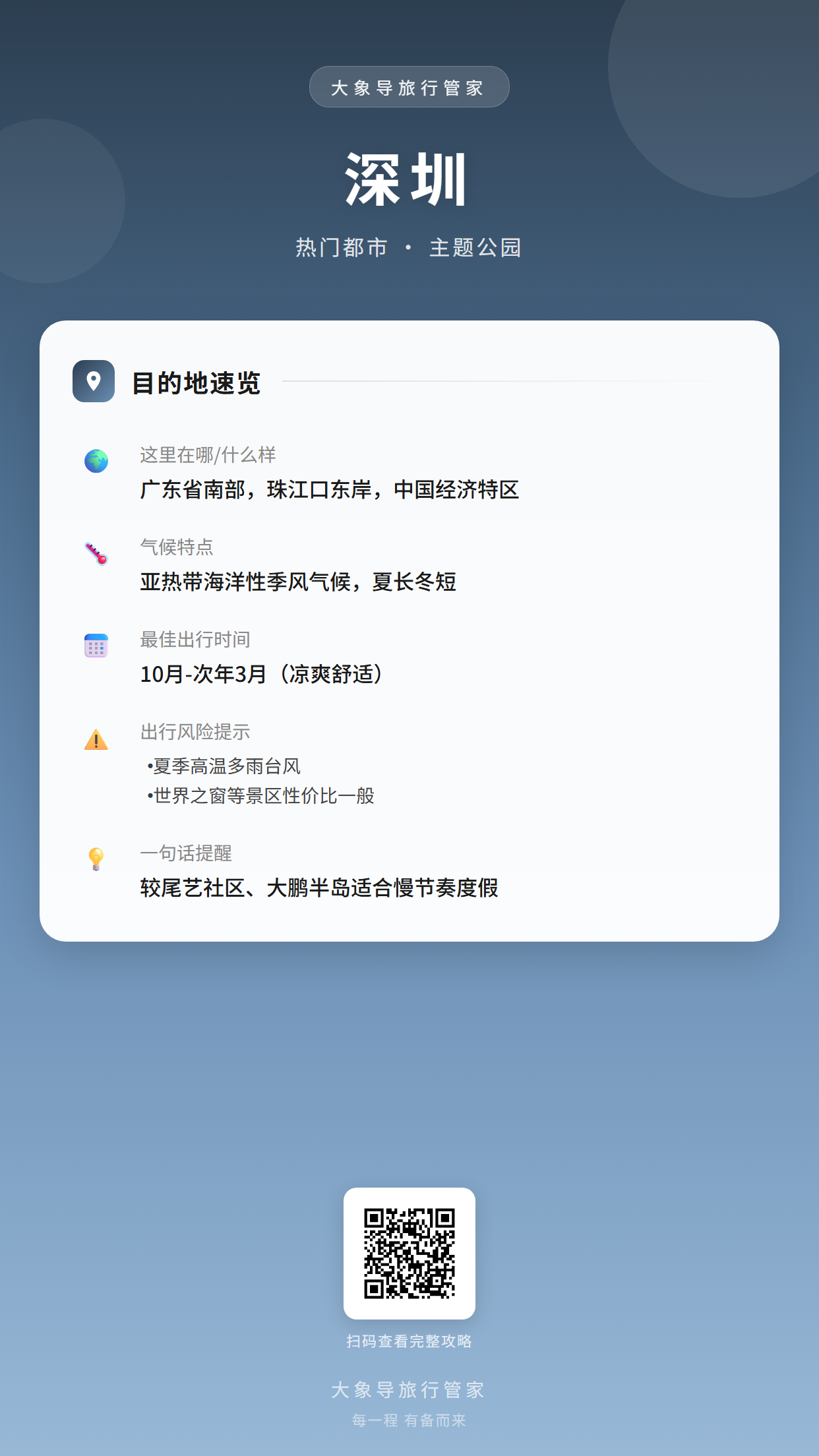 目的地概览卡片