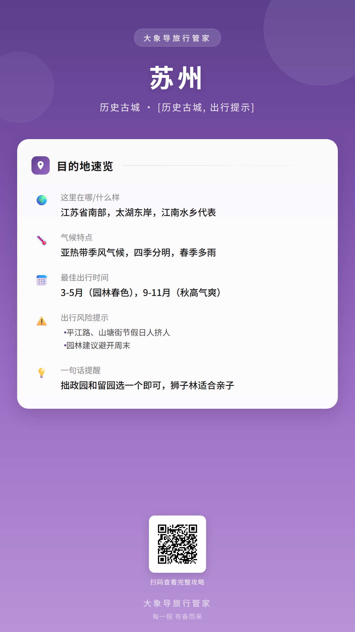 目的地概览卡片