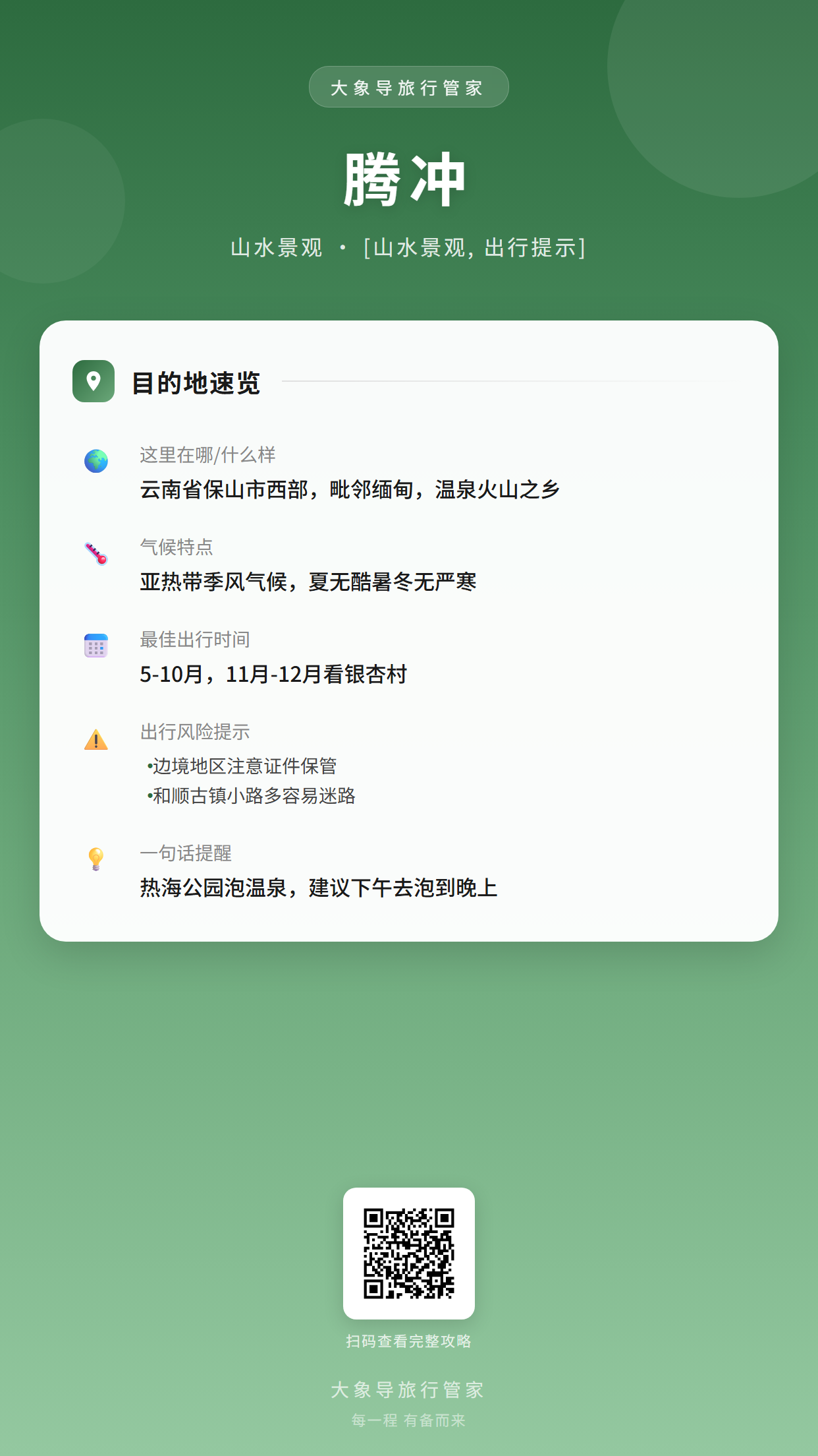 目的地概览卡片