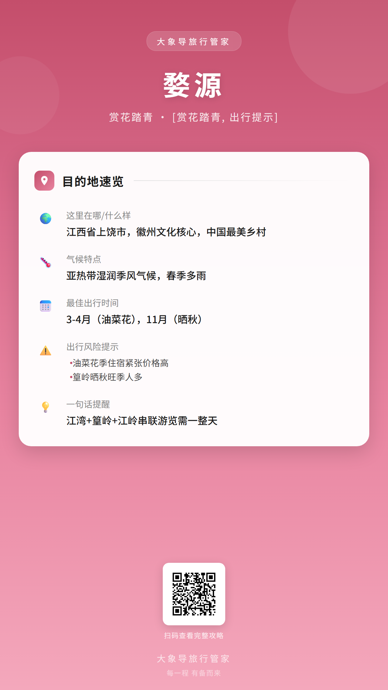 目的地概览卡片