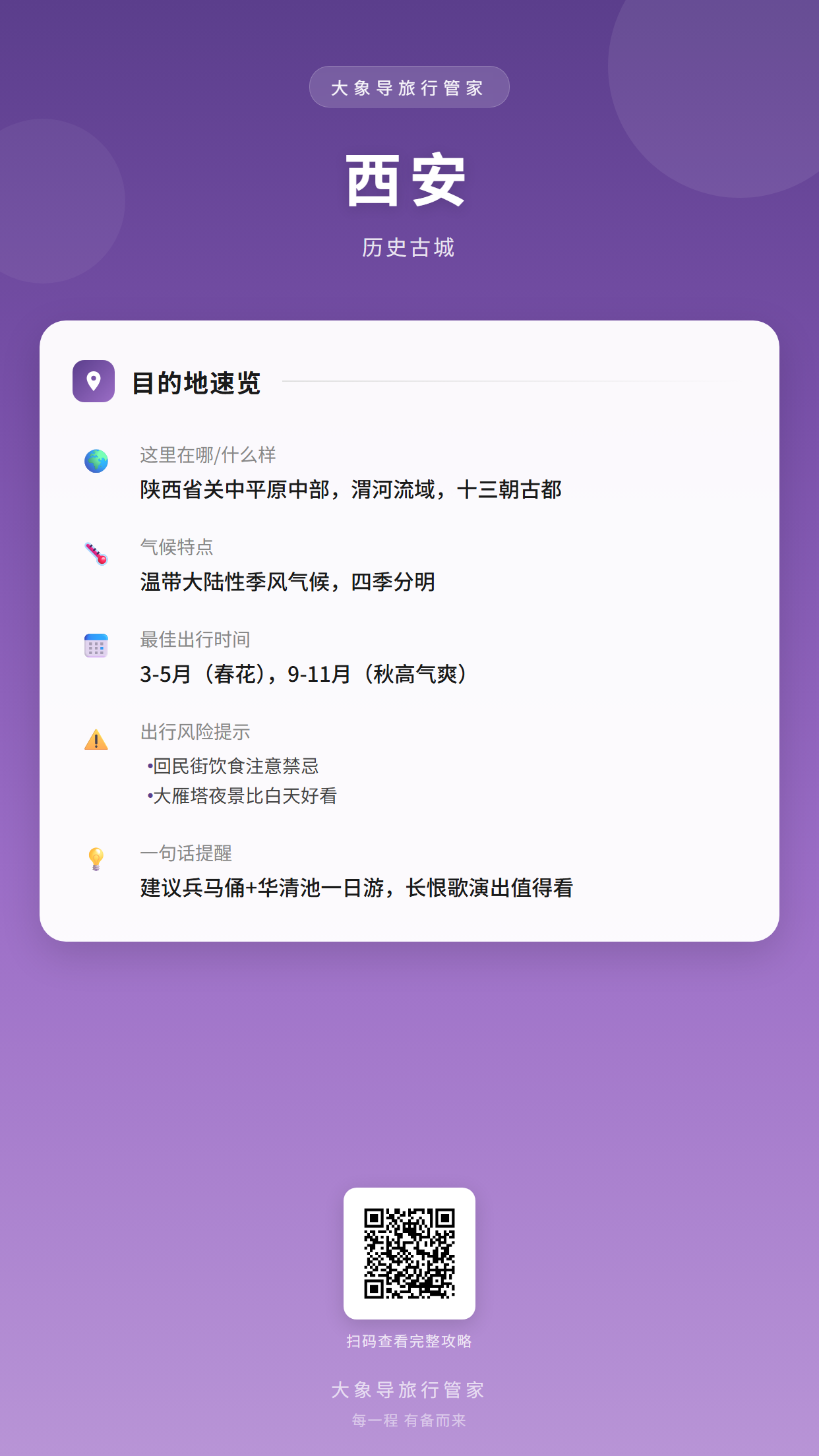 目的地概览卡片