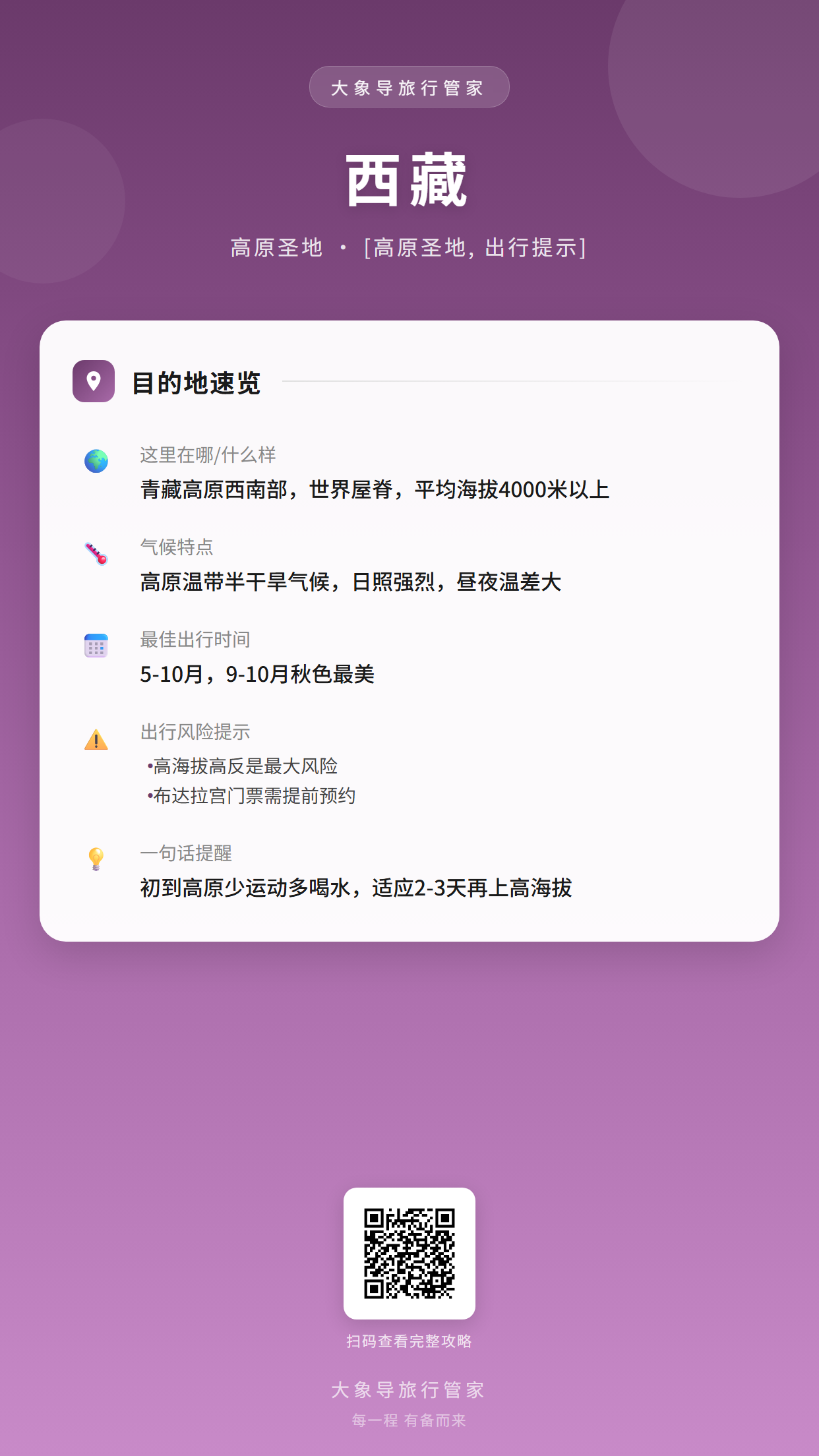 目的地概览卡片