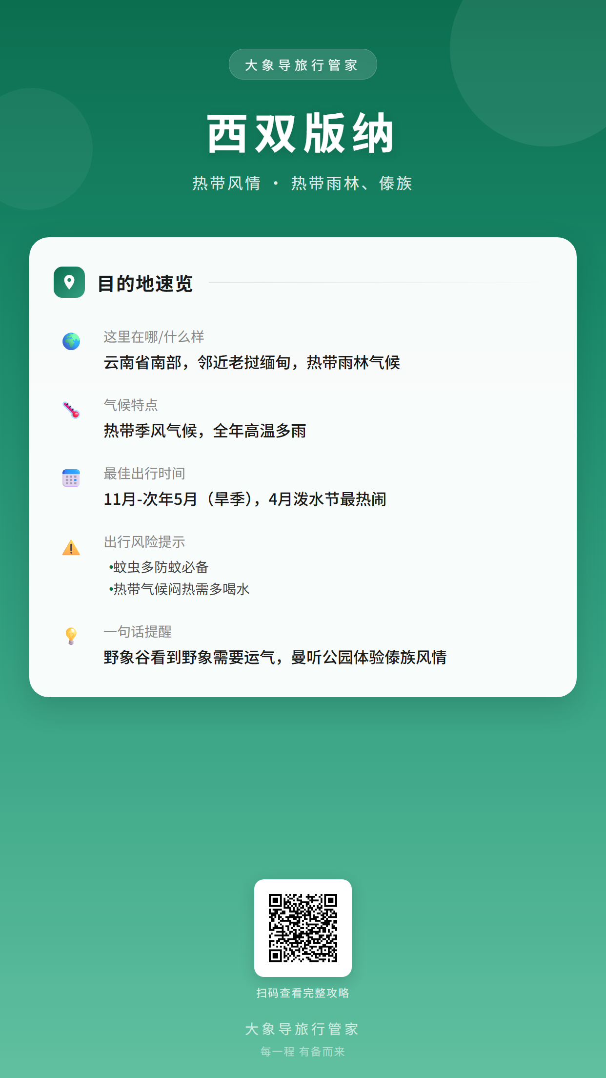目的地概览卡片